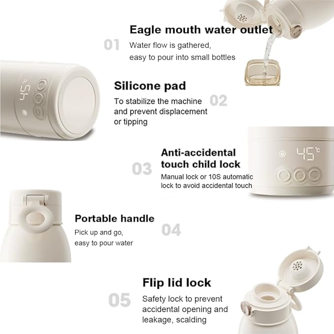 Portable Baby Bottle Warmer – Fast Heating Milk & Formula Warmer with Type-C Charging, 17oz Leakproof Travel Bottle for Breastmilk, Water, Car, Outdoor, and On-the-Go Feeding