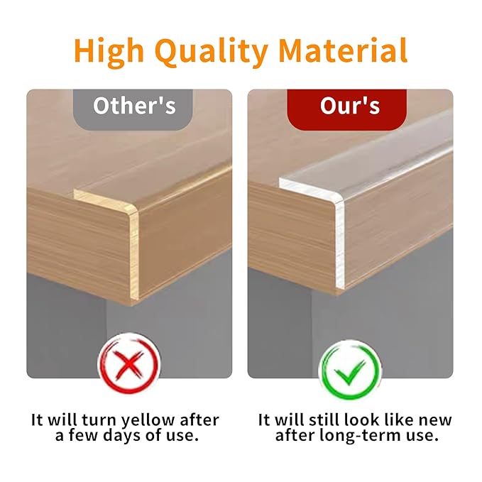 Clear Soft Corner Protectors for Furniture Strip,0.8in x 9.84FT,Sharp Edge & Table Bumper,Cabinet,Window Sill,Wall Corner Protector,Baby Proof Corners and Edges,3 Rolls
