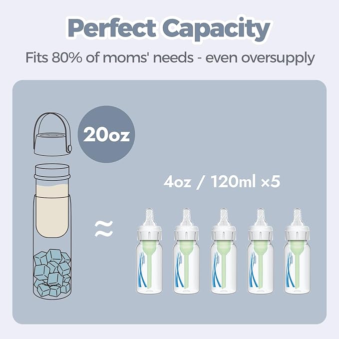 HEYTRIP Portable Breastmilk Cooler - 20oz Stainless Steel Milk Chiller Bottle for Travel & Work | Reusable Breastmilk Storage Container, 36+ Hour Cooling, TSA Approved | White