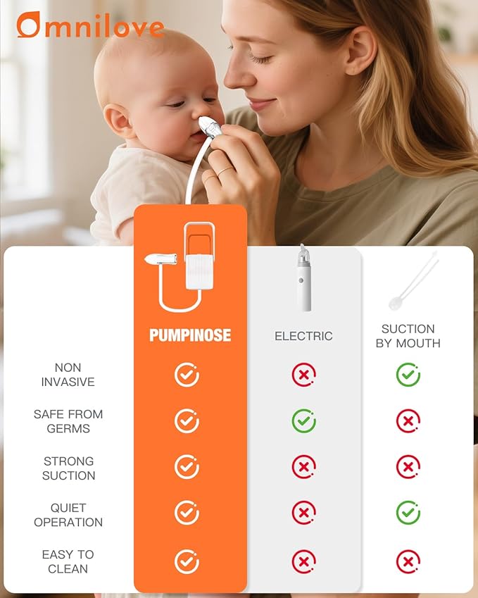 Baby Nasal Aspirator Manual Nose Sucker for Newborn & Infant, Manual Pump Silicone Snot Cleaner, Baby Registry Must Haves Newborn Essentials
