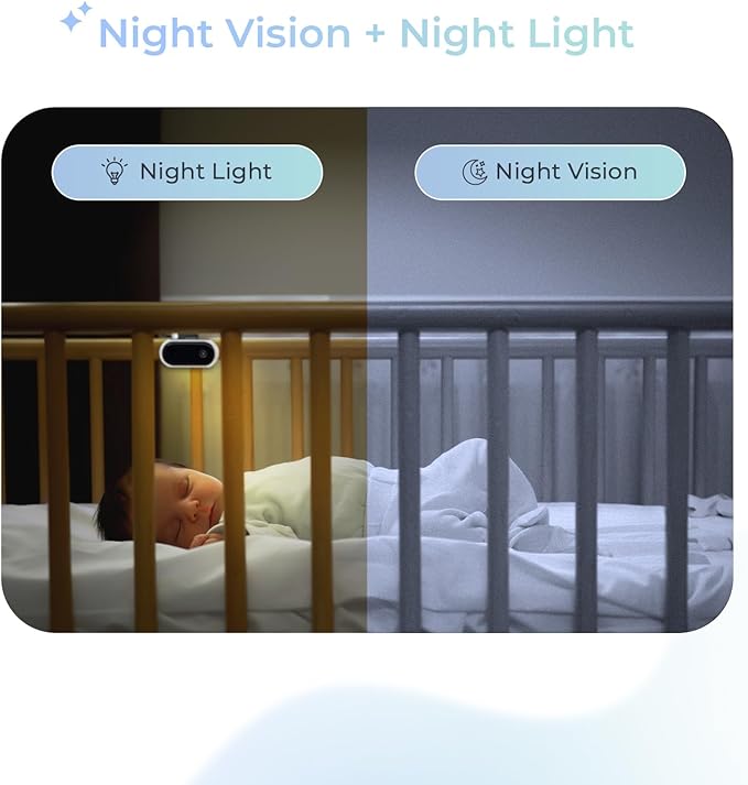 Tiny Traveler Ai Smart Wireless Baby Car Monitor with Power Bank - AI-Powered Safety Alerts: Cry/Laugh/Stand Detection, Virtual Fence, Long Range 1000ft Night Vision Lullabies Night Light - White