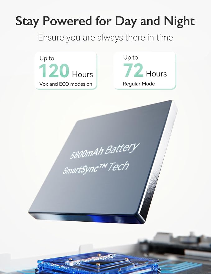 Momcozy Video Baby Monitor, 5.5” 1080P Full HD Baby Monitor with Camera No WiFi, Infrared Night Vision, 5800mAh 120-hrs Battery, ECO, VOX, 2-Way Audio, 1640ft Range, Record and Rewind Locally, BM03