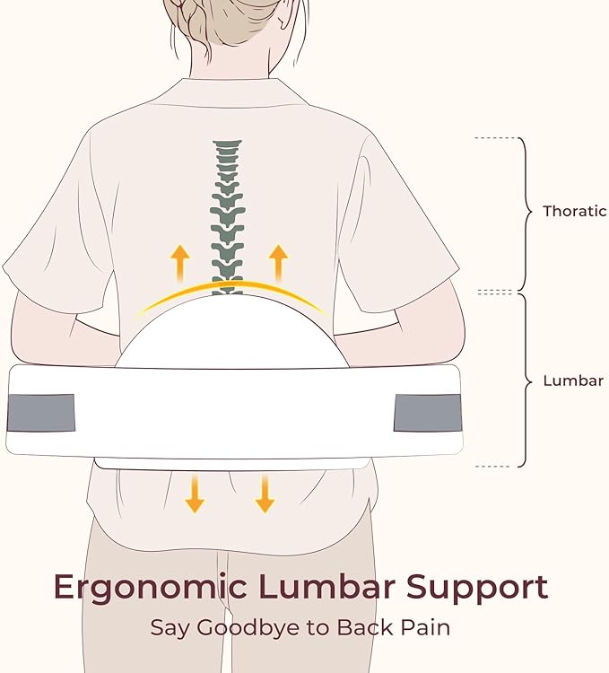 Momcozy CozyPro Nursing Pillow - All Around Lumbar & Arm Support - Safety Guard, Firm & Springy Memory Foam-Stable, Ergonomic Support, Easier Breastfeeding, Wider Cushion, Adjustable, Removable Cover