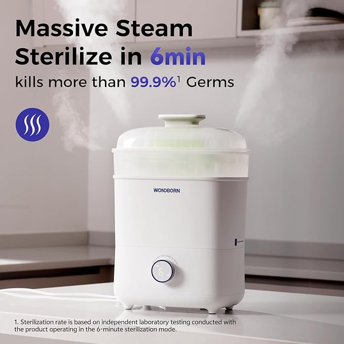 Bottle Sterilizer and Dryer - Fast & Ultra-Deep Sterilization, 12 Bottles Capacity, All-in-One Electric Steam Sterilizer for Baby Bottles, Breast Pump Parts & Newborn Essentials