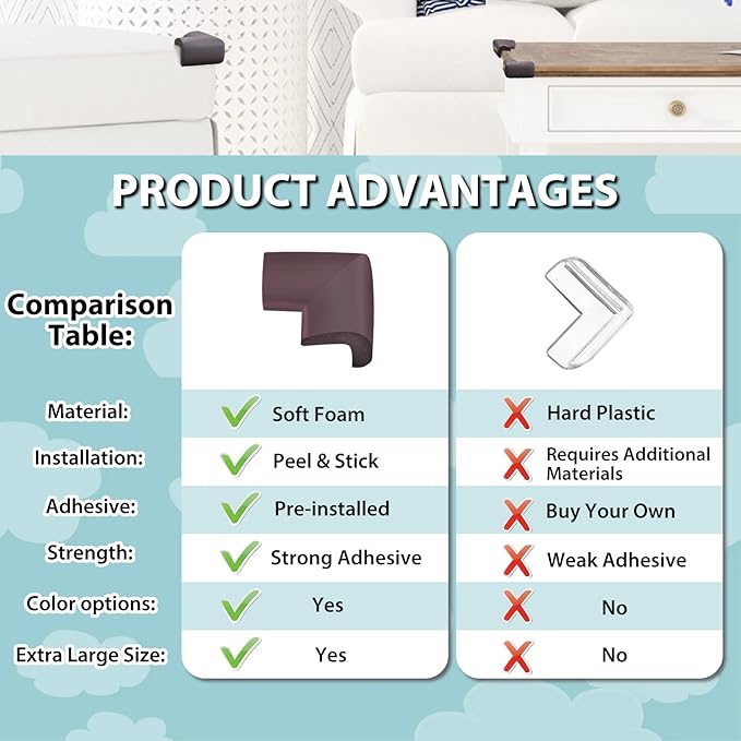 12 Pack Soft Corner Protector Baby Proofing Edge and Corner Guards, Table Corner Protectors for Furniture, Safety Pre-Taped Rubber Corner Covers for Fireplace, Stair, Cabinet (Brown)