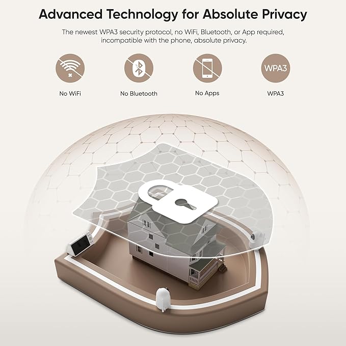 bonoch 2K 5.5" Split Screen Baby Monitor with 2 Cameras, 240hrs Battery, White Noise, 1600ft Long-range, Hack-Proof No WiFi Dual Video Monitor, Night Vision, Smart Detect for Cry/Sleep Turnover/Motion