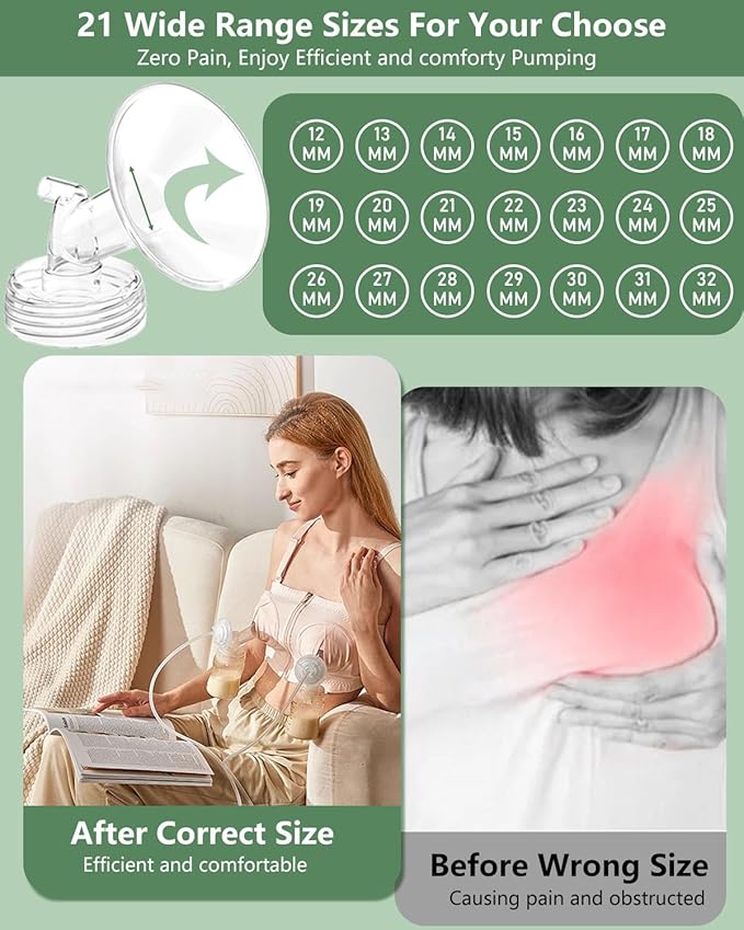 Breast Pump Parts Compatible with Spectra S1/S2/9 Plus/Synergy Gold, Full Set Replacement Parts for Spectra Include 19mm Flange, Duckbill Valve, Backflow Protector, Tubing, Bottle, Not Original Parts