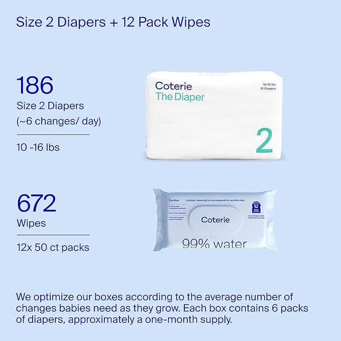 Coterie Baby Wipes + Diapers Kit, Size 2 Diapers (186 Count) & 12 Pack (672 Count) Baby Wipes with 99% Water, Plant Based Materials, Hypoallergenic for Sensitive Skin
