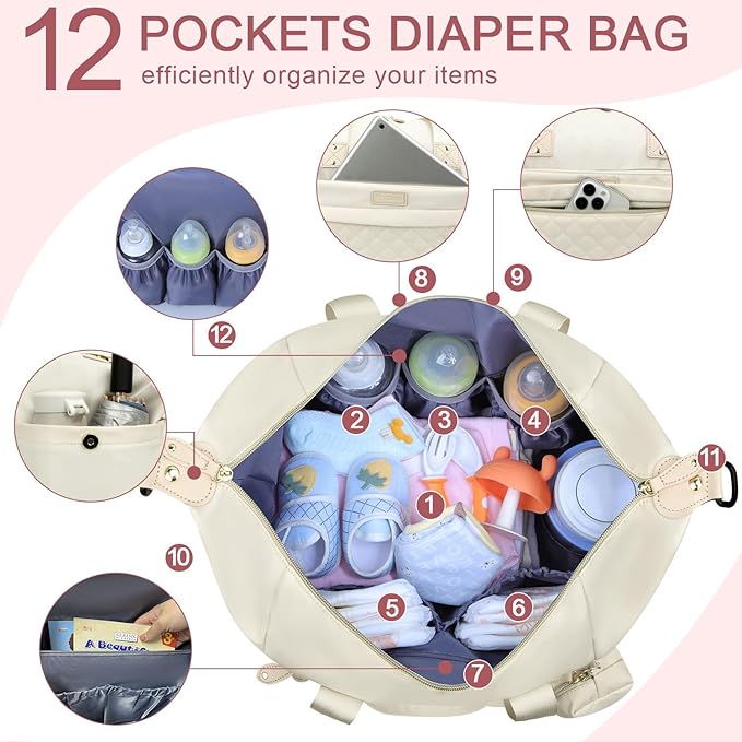Diaper Bag Tote - Diaper Baby Bags with Pacifier Case, Shoulder Straps, Stroller Clips, Waterproof Large Mommy Maternity Travel Baby Bag for Mom and Dad, white