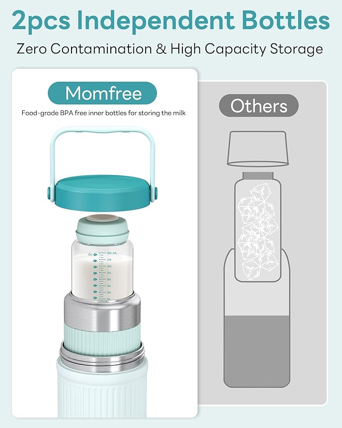 22oz Portable Breast Milk Cooler for Breastmilk Storage, Liquid Gold Saver 360° Cooling Keeps Milk Fresh for 24 Hours, Larger Capacity Breastmilk Chiller with 2pcs Bottles for Outdoor Mom