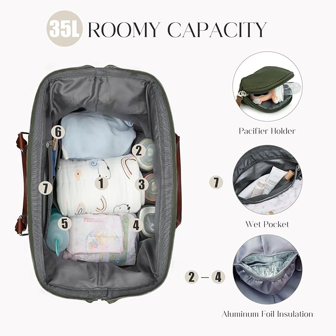 printe 6pcs Large Diaper Bag Tote with Changing Pad & 2 Organized Pouches, Mom's Bag for Hospital with Pacifier Case, Straps, Stroller Hook, Baby Diaper Bag for Weekender Travel, Olive Green