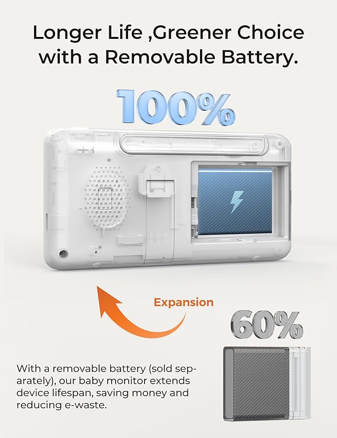 Dr.Care VistaView Lite RB Smart WiFi Baby Monitor with 2 Cameras - 4” 720P Split Screen & 1080P Camera App Control, Motion Alerts, 2500mAh Removable Battery, Night Vision, Multi-User, Triple Security