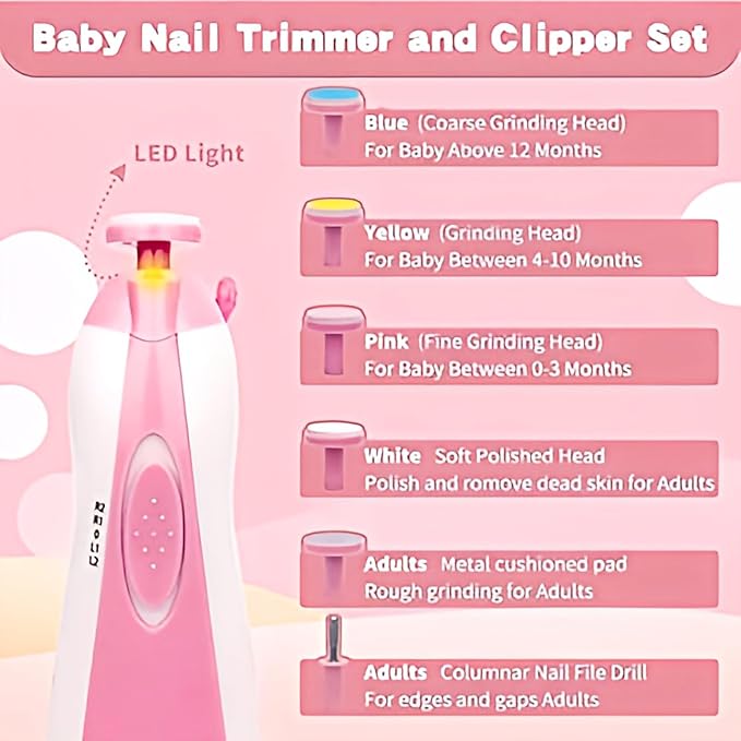 Baby Grooming Kit, Infant Safety Care Set with Hair Brush Comb Nail Clipper Nasal Aspirator,Baby Essentials Kit for Newborn Girls Boys, Pink-24- in-1