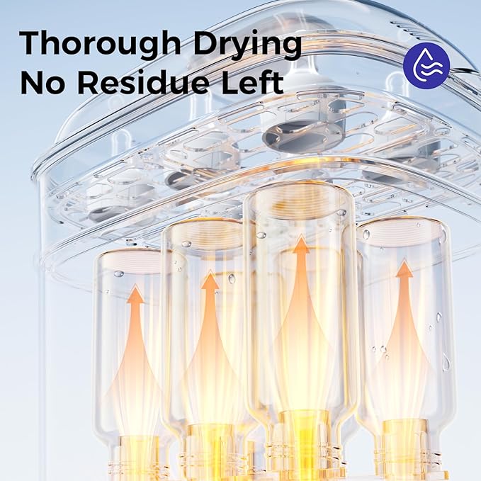 Bottle Sterilizer and Dryer - Fast & Ultra-Deep Sterilization, 12 Bottles Capacity, All-in-One Electric Steam Sterilizer for Baby Bottles, Breast Pump Parts & Newborn Essentials