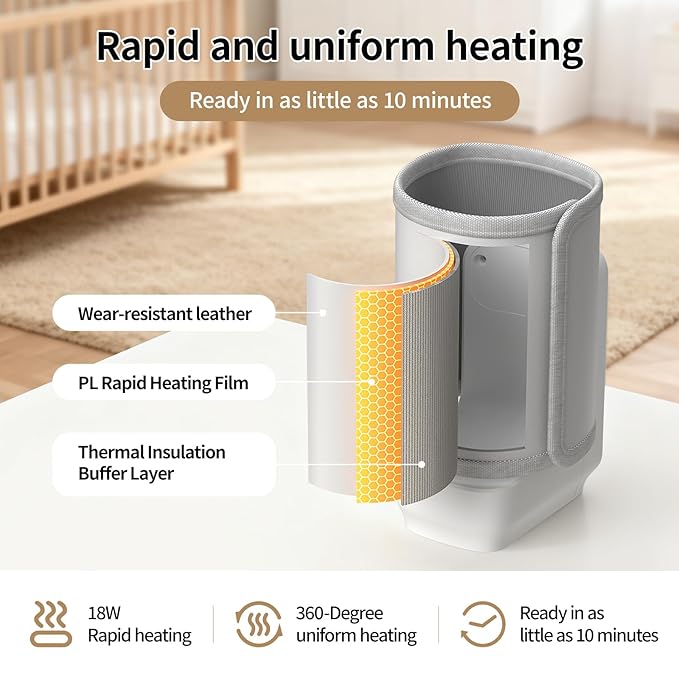 Portable Baby Bottle Warmer for Travel,Breastfeeding Essentials,Baby Bottle-Feeding Supplies Bottle Warmer On The Go,Breast Milk Warmer for Baby,Rechargeable 5000 mAh Battery,Digital Display