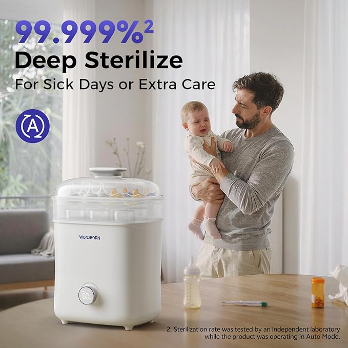 Bottle Sterilizer and Dryer - Fast & Ultra-Deep Sterilization, 12 Bottles Capacity, All-in-One Electric Steam Sterilizer for Baby Bottles, Breast Pump Parts & Newborn Essentials
