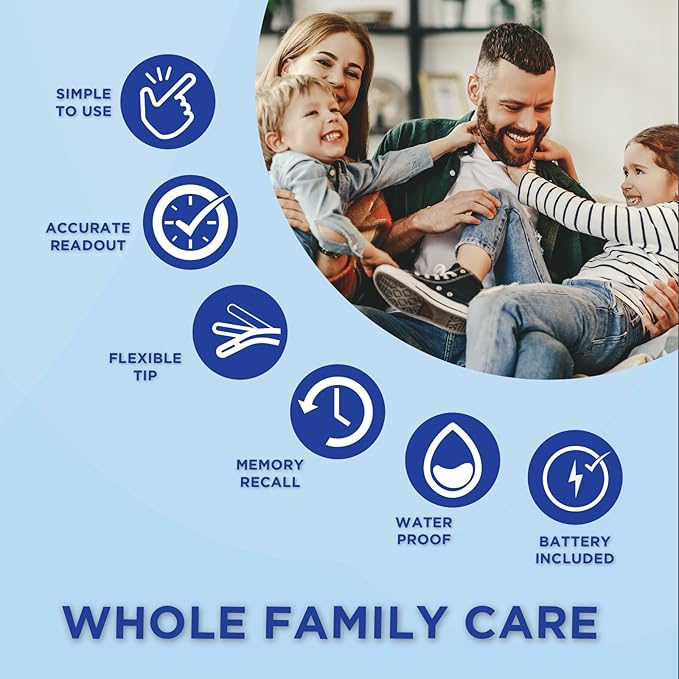 Veridian Digital Thermometer | 9-Second Readout | F C Temperature Modes| Flexible Tip | Hygienic Water-Resistant Easy Cleaning | Storage Case + Instructions Included