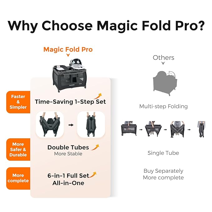 Pamo Babe One Step Setup 4-in-1 Playard for Babies Pack and Play - Portable Crib with Changing Table