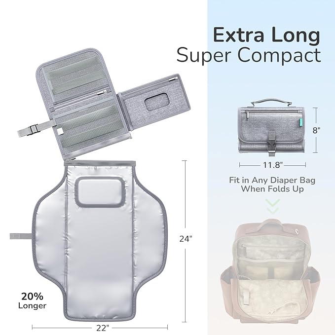 Portable Diaper Changing Pad with Shoulder Strap, Detachable Travel Changing Pad with Baby Wipes Pocket, Gifts for Baby Shower, Newborn Girls and Boys (Austere Grey)
