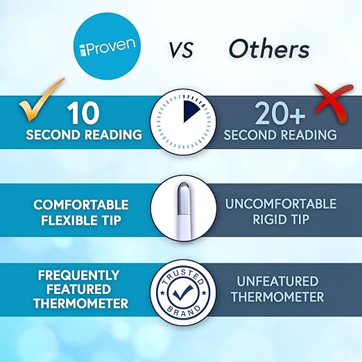 iProven Oral Thermometer, Measures in 10 seconds with flexible tip and fever alarm, Digital Medical Thermometer for adults, kids and toddlers - DTR-1221A
