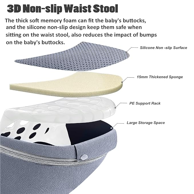 Baby Carrier Ergonomic Infant Carrier with Hip Seat Kangaroo Bag Soft Baby Carrier Newborn to Toddler 7-45lbs Front and Back Baby Holder Carrier for Men Dad Mom (Grey)