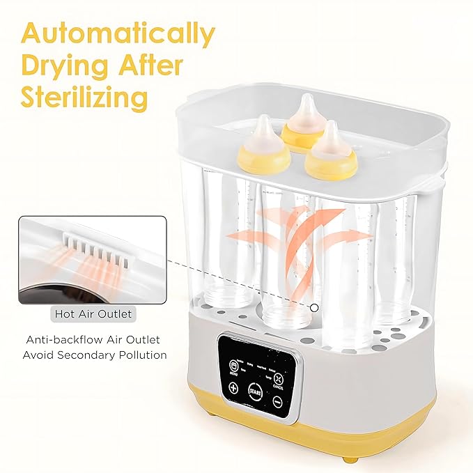 6-in-1 Electric Bottle Sterilizer and Dryer, Use as Baby Bottle Warmer, Defrost, Heat Food & Sanitizer Machine, Temperature & Time Setting up to 12 hours, Newborn Baby Essentials Sterilization Machine
