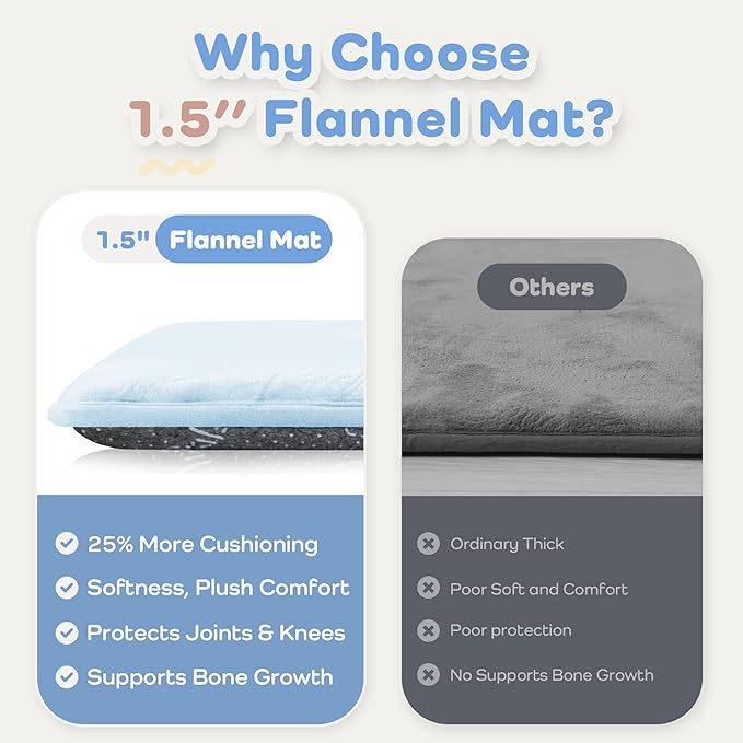 PaPaMat 1.5" Super Thick Baby Play Mat for Floor, 79x118 Pro Soft Flannel Foam Mats for Toddler Infant Kids Crawling for Nursery Rug Playroom Living Room Waterproof Easy Care Non-Slip (Cream)