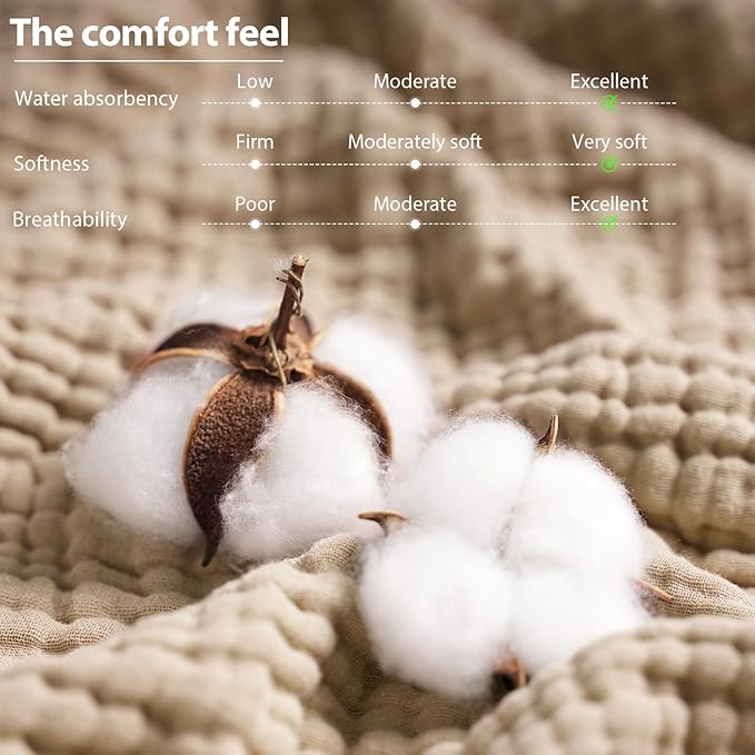 Unnivoll Hooded Baby Towels for Newborn - 2 Pack, 100% Muslin Cotton, Baby Bath Towels with Hood, Soft and Absorbent for Boys, Girls Infant, Toddler and Kids, Large 32x32 Inches, Newborn Essential