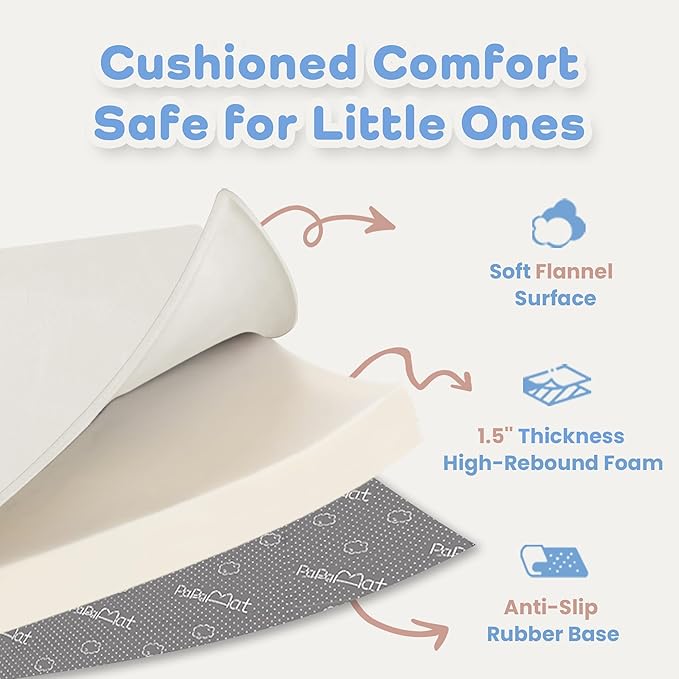 1.5" Thick Padded Baby Play Mat for Floor Tummy Time, Pro Soft Foam Activity Playroom Playmats, Easy Care with Non-Slip Safe for Infant Toddler Kids Crawling 39"x 59" (Cream)