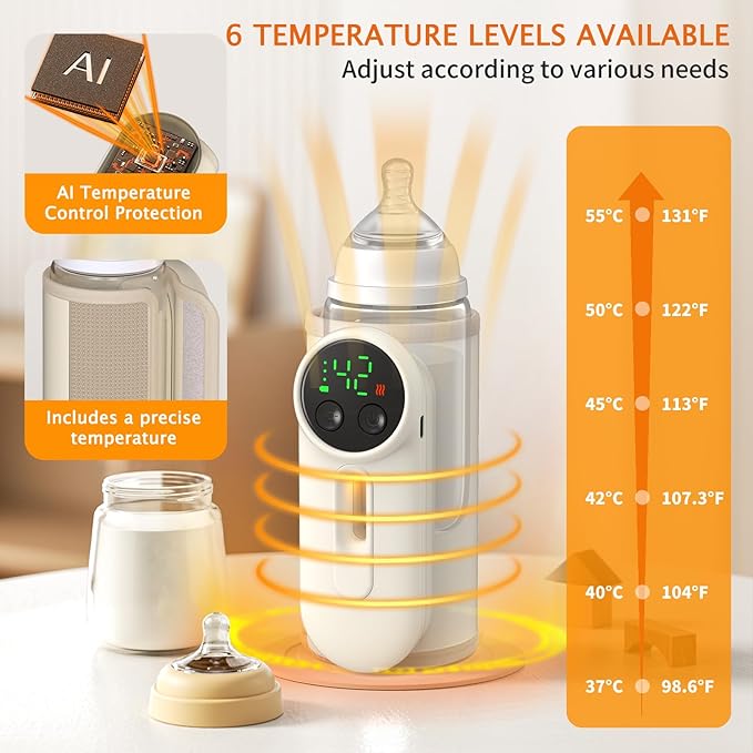 Portable Baby Bottle Warmer,Baby Breastmilk Bottle Warmer Multi-Function Milk Formula Heater,Defrosting Fits Most Bottles Ideal for Travel & Home Baby Feeding On The Go,8000 mAh Battery