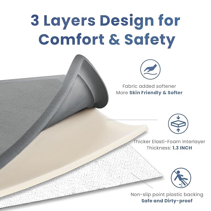 Huloo Sleep Baby Play Mat for Floor,1.3" Thick Memory foam Tummy Time Mat,Soft Coral Velvet Nursery Rug,Extra Large Non Slip Crawling Mats for Toddlers,Infants,kids,Yoga Mats & Tatami Style for Living Room(Dark Gray)