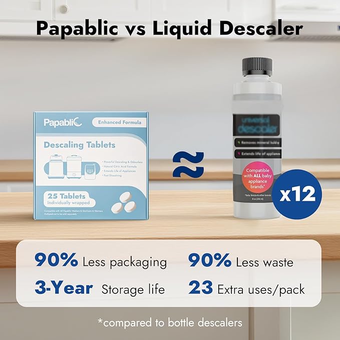 Papablic Descaling Tablets, 25 Count – Compatible with Baby Brezza, Momcozy, Papablic Bottle Washer, Warmer, Sterilizer & Formula Maker – Removes Milk & Limescale for Better Performance