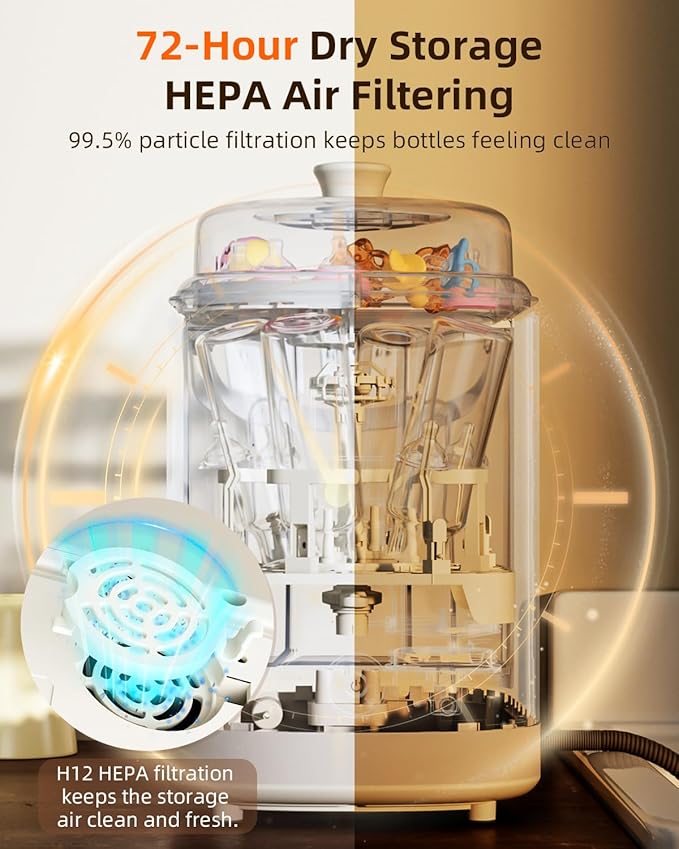 KISSBOBO Baby Bottle Washer, Sterilizer and Dryer 28 Nozzles with 360° Omni-Directional Spray, 72-Hour Clean Storage, Dual-Layer Adjustable Rack for Multiple Bottle Sizes with 60Pcs Detergent Tablets