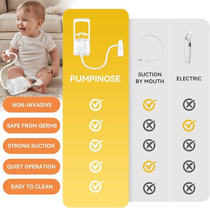 Nasal Aspirator for Baby and Toddler Nose Clearing with Hand Pump and Non-Invasive Tip for Quick, Quiet Suction, Co-Branded with CHIBOJI