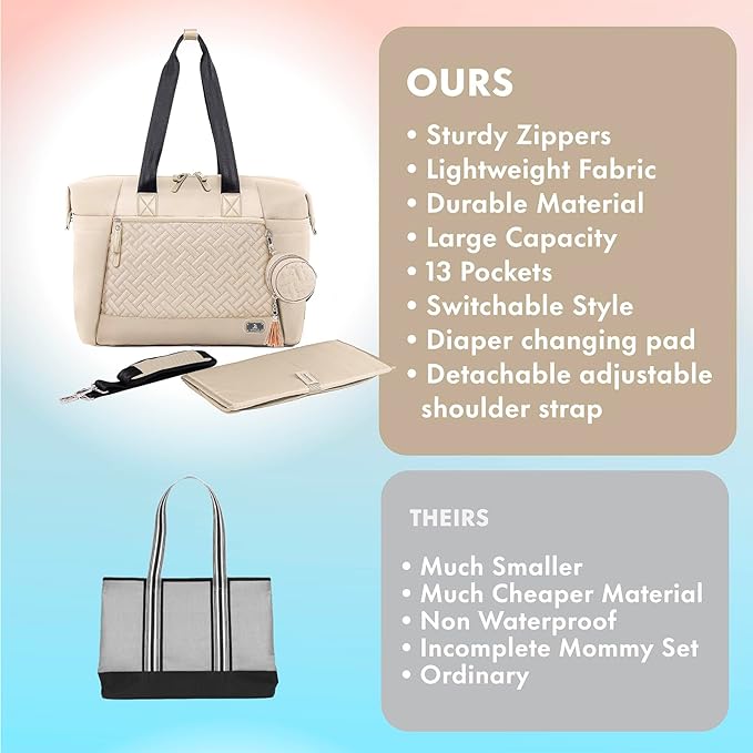 Dikaslon Diaper Bag Tote, Large Travel diaper tote for Mom and Dad, Multifunction baby tote bag for Boys and Girls with Pacifier Case and Changing Pad, White