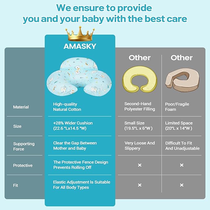 AMASKY Nursing Pillow, Plus Size Ergonomic Design, Breastfeeding Pillows Support for Mom and Baby, Removable Cotton Cover, Machine Washable, Ice Blue，Pallet of Product