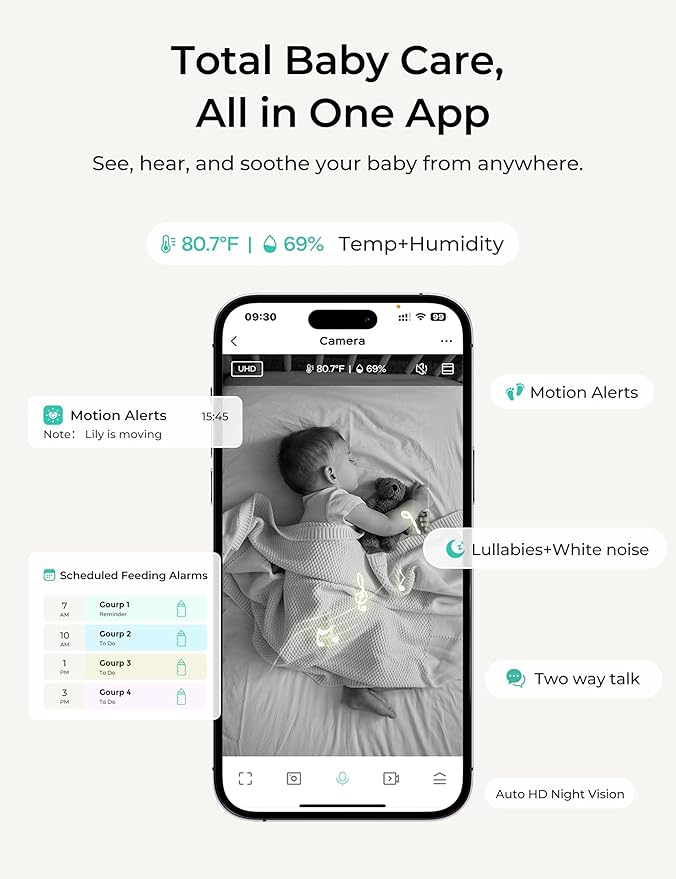 Dr.Care VistaView Lite RB Smart WiFi Baby Monitor with 2 Cameras - 4” 720P Split Screen & 1080P Camera App Control, Motion Alerts, 2500mAh Removable Battery, Night Vision, Multi-User, Triple Security