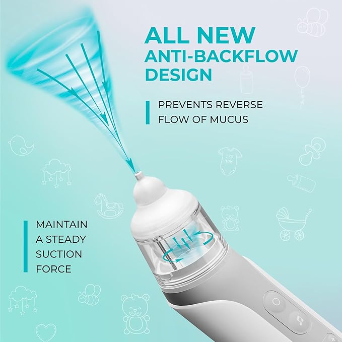 Electric Baby Nasal Aspirator - Nose Sucker Machine for Newborn Infants Toddlers Kids Adults - Automatic Hospital Grade Booger Snot Vacuum Cleaner with 3 Adjustable Suction Levels for Mucus Removal