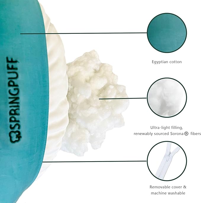 SPRINGPUFF Premium Egyptian Cotton Nursing Pillow for Mom & Baby – Breastfeeding, Bottle Feeding, Breathable, Firm Ergonomic Support