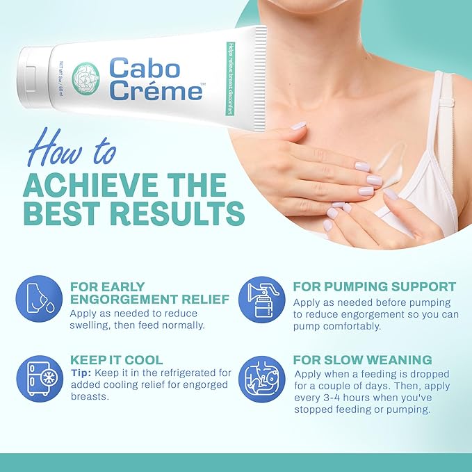 CaboCréme Cabbage Breast Cream for Tenderness & Engorgement Relief, Breastfeeding Weaning Support - Dry Up Breast Milk - Postpartum Essential - OB-GYN Created & Breastfeeding Mother-Approved - 2 oz