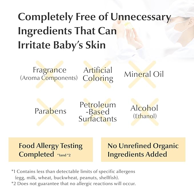 Mama&Kids Baby Face & Body Shampoo 15.55 fl oz (470ml) Baby Soap and Shampoo, Hypoallergenic All-in-one body shampoo for baby