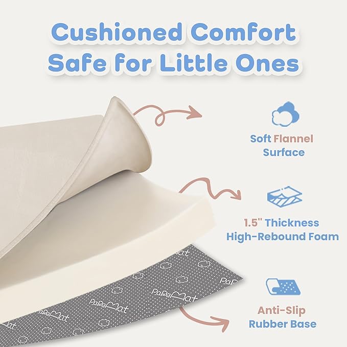 1.5" Thick Padded Baby Play Mat for Floor Tummy Time, Pro Soft Foam Activity Playroom Playmats, Easy Care with Non-Slip Safe for Infant Toddler Kids Crawling 39"x 59" (Beige)