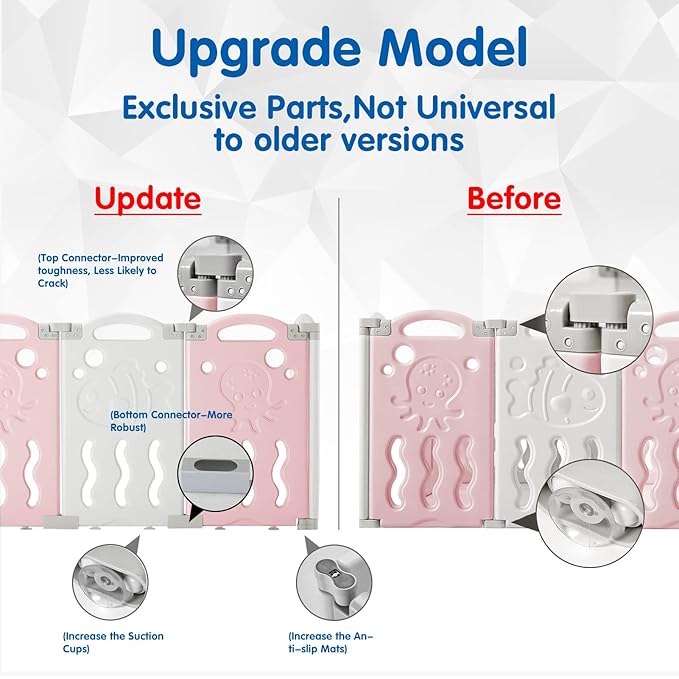 Albott Baby Playpen, Upgraded 14 Panels Foldable Fence with Game Panel and Safety Gate, Adjustable Shape, Portable Play Yards for Children Toddlers Indoor or Outdoors (Pink+White,14 Panel), 1.0 Sq Ft