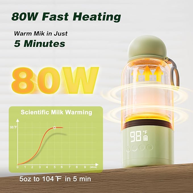 Portable Bottle Warmer for Travel, Double Leakproof, Heating Milk & Water Faster, Cordless Milk Warmer with Two Removal Rechargeable Battery, Anti-Dry & Anti-Burn Protection, 17oz