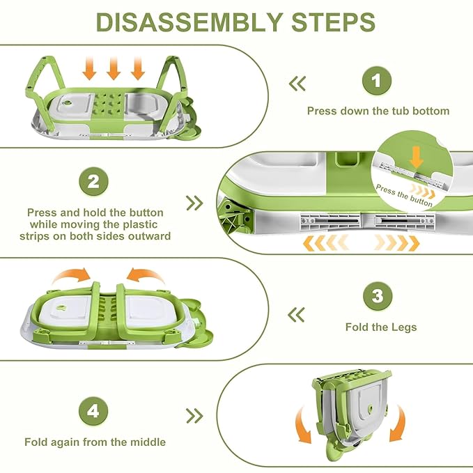 TPN Collapsible Baby Bathtub, Baby Bath Tub with Soft Cushion & Real-Time Thermometer, Baby Bathtub Infant to Toddler Tub (0-36 Months), Portable Newborn Travel Bath tub