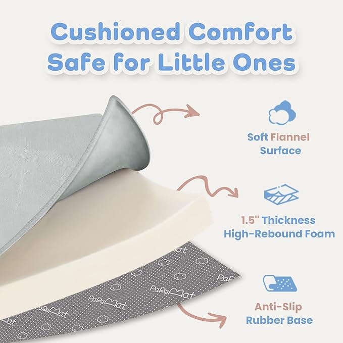 1.5" Thick Baby Play Mat for Floor Tummy Time, 59"x 79" Pro Soft Baby Activity Playmats Playroom, Easy Care with Non-Slip Safe for Infant Toddler Kids Crawling(Light Grey)