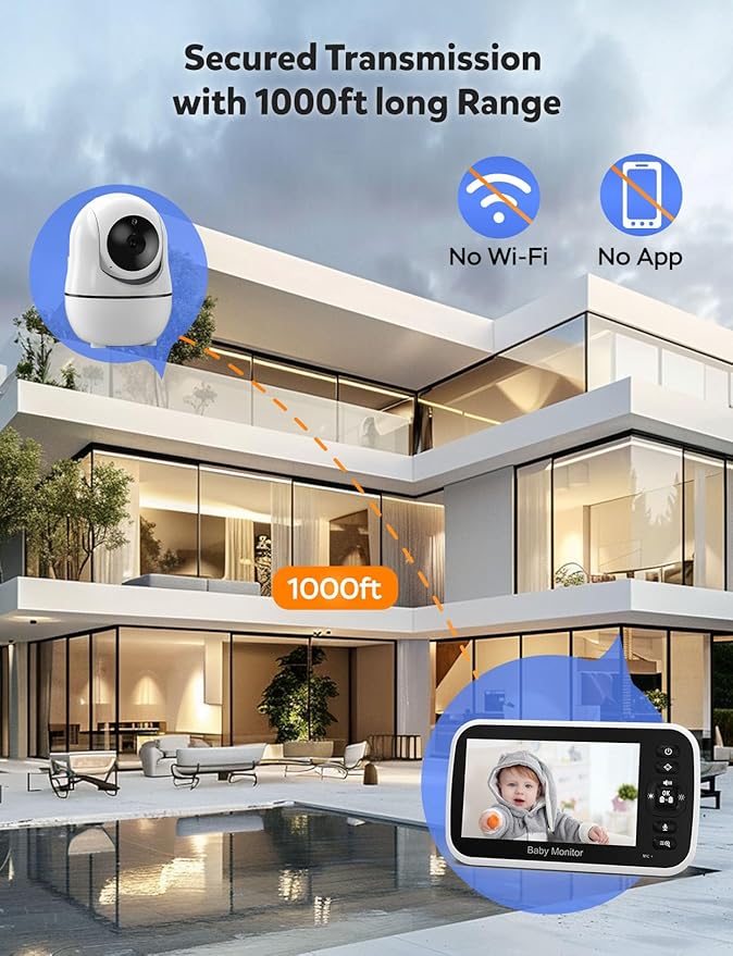 GoodBaby Baby Monitor with Camera and Audio - No WiFi, Remote Pan-Tilt-Zoom, Night Vision, Temperature Sensor, 2-Way Talk, 8 Lullabies, 30-Hour Battery Life，960ft Long Range
