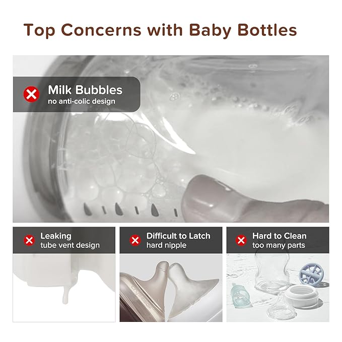 Thyseed PPSU Natural Anti-Colic Baby Bottles | Newborn Breast Like Nursing Bottle for Breastfed Babies with Nipple(0-1 Months),5oz,1pack