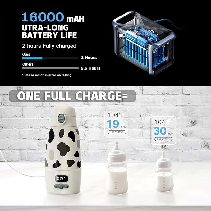 Portable Baby Bottle Warmer for Travel - Ultra-Fast Heating & Charging, 17.5oz Large Capacity, Extended Battery Life On-The-Go for Baby Essentials