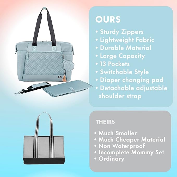 Dikaslon Diaper Bag Tote, Large Travel diaper tote for Mom and Dad, Multifunction baby tote bag for Boys and Girls with Pacifier Case and Changing Pad, Light Blue